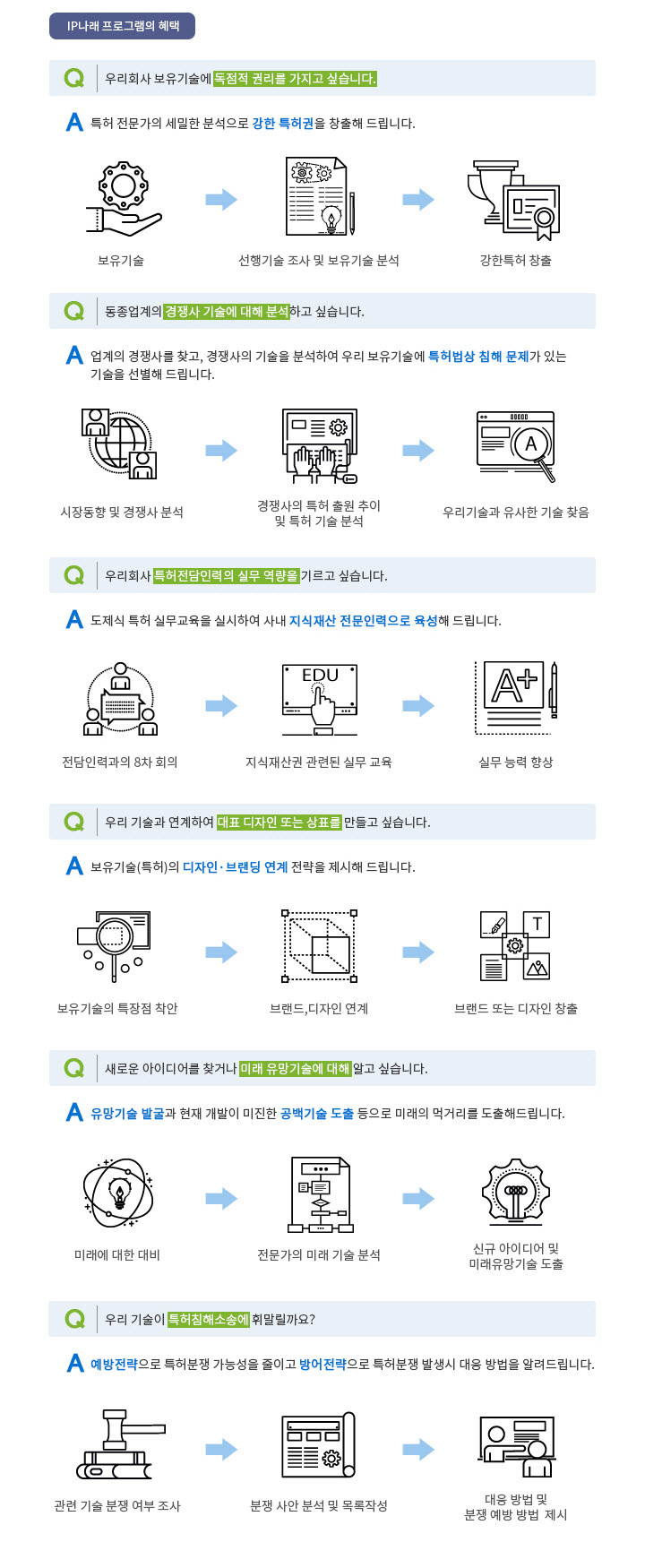 2021 하반기 IP나래 프로그램 지원사업 모집공고 안내 (~7/2 금요일 오후 3시 까지) 게시물 첨부이미지