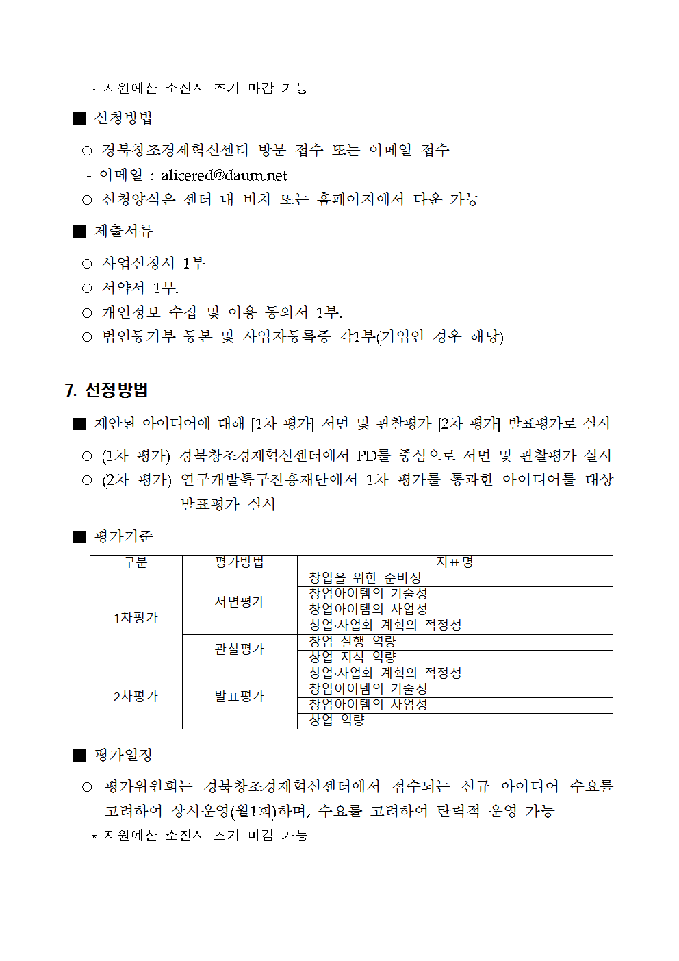2015년도 